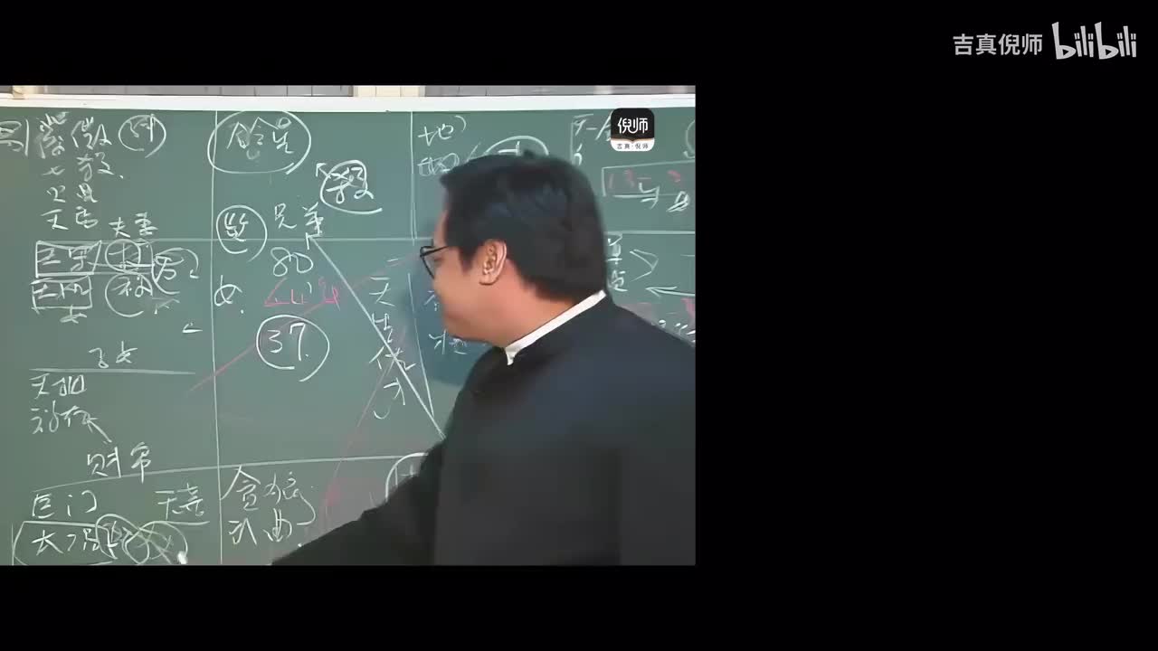 35：案例14紫微星在已宫-2