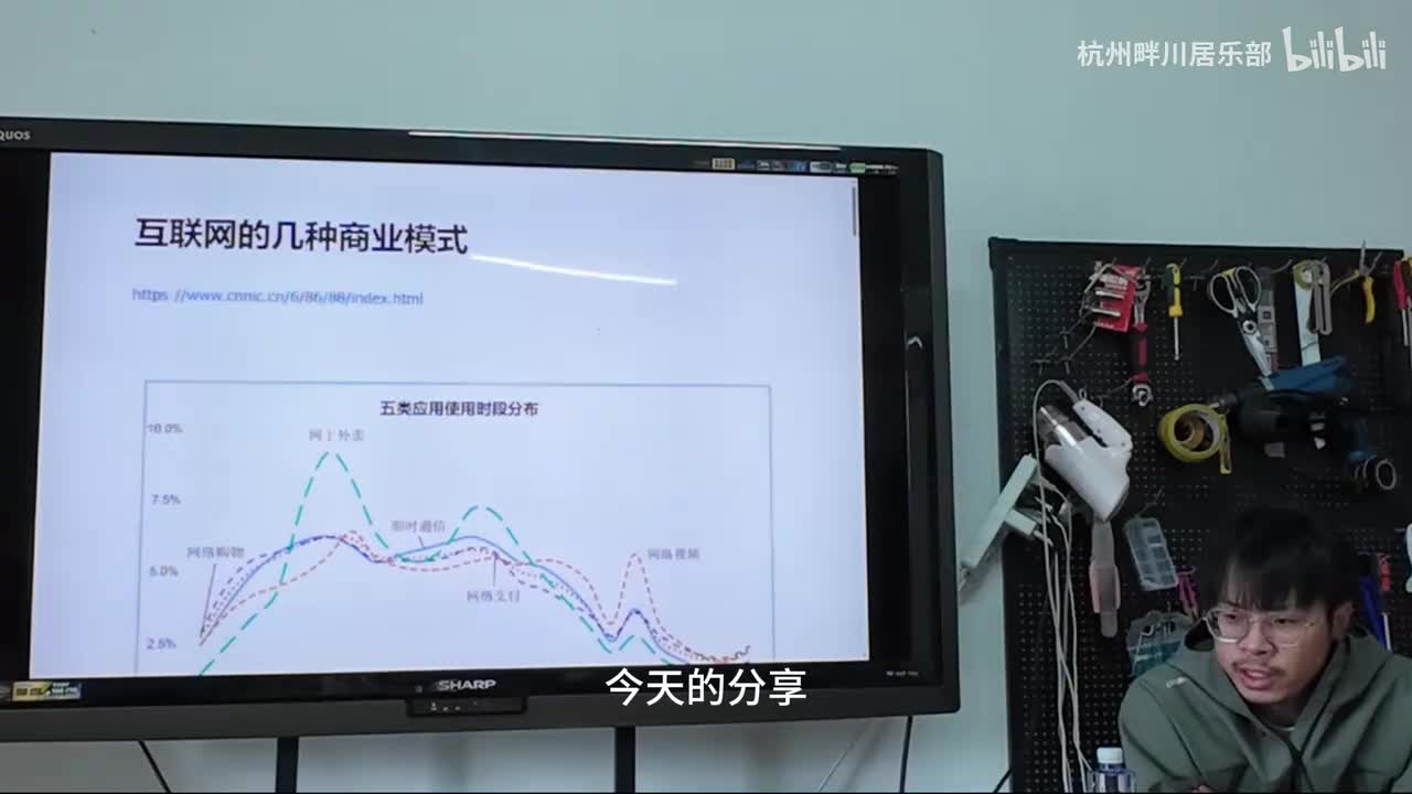 【完整版】揭秘互联网行业的几种商业模式