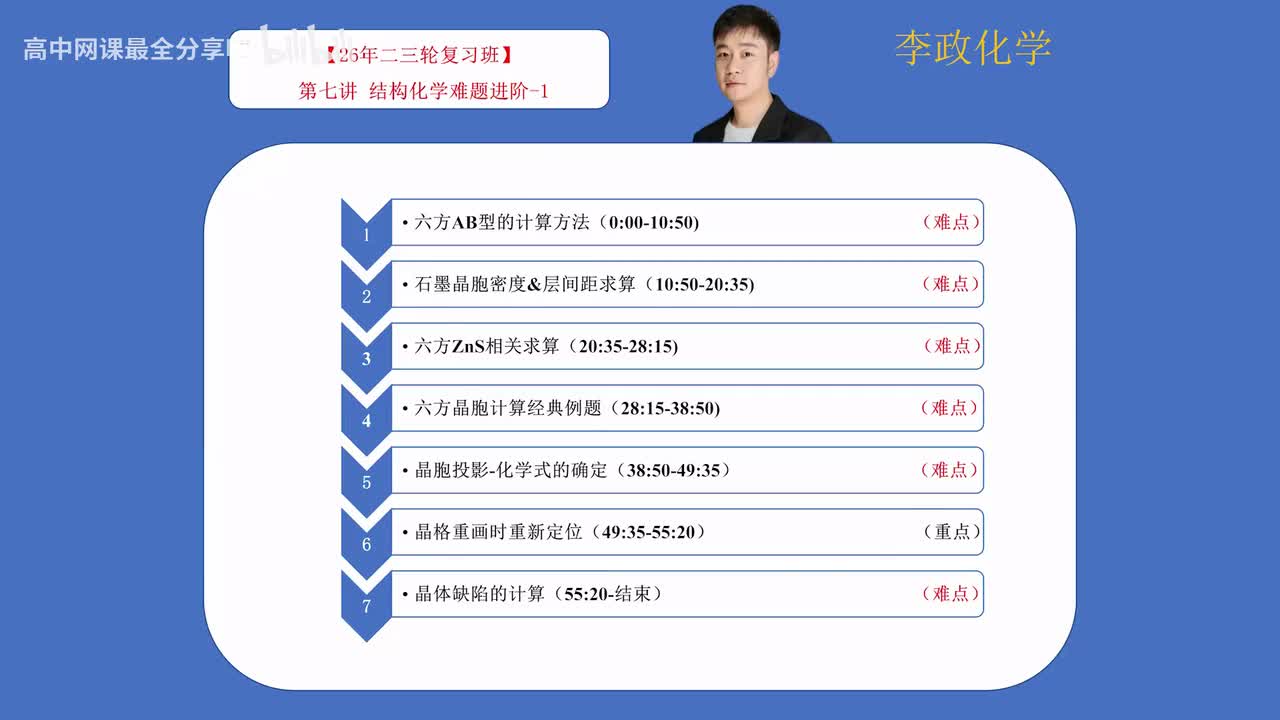 【寒假班】07.【第7讲】结构化学难题进阶-1