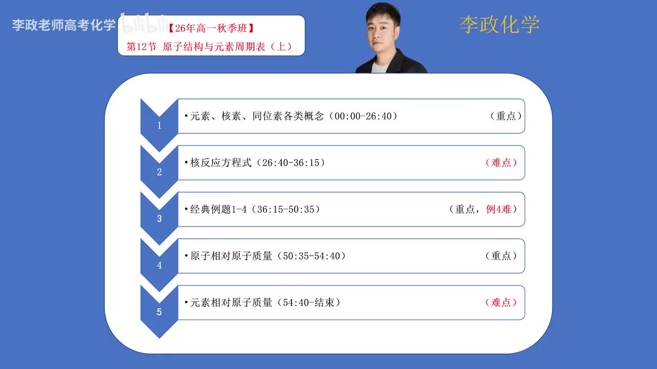 14-1.第12讲 原子结构与元素周期表（上）