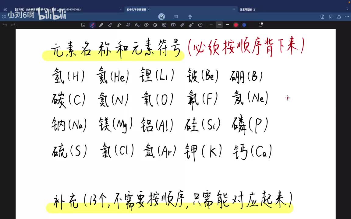 P3必背-元素名称和元素符号