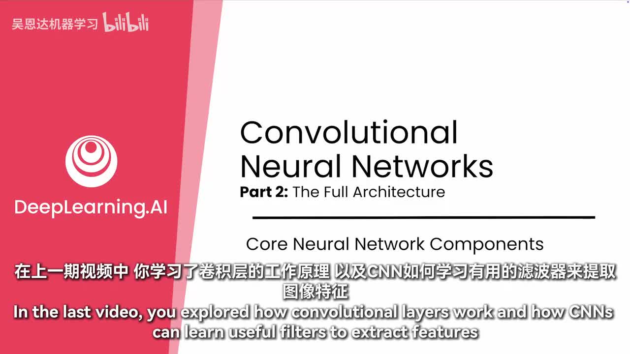 4-2卷积神经网络（CNNs）—— 第二部分：完整架构