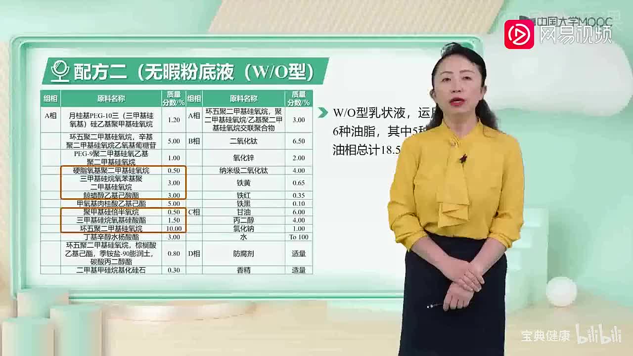 42. 5.8 BB霜类产品配方解读（下）