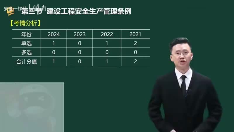 37-37-建设工程安全生产管理条例00-00-04_00-30-27_Merge-480P 标清-AVC