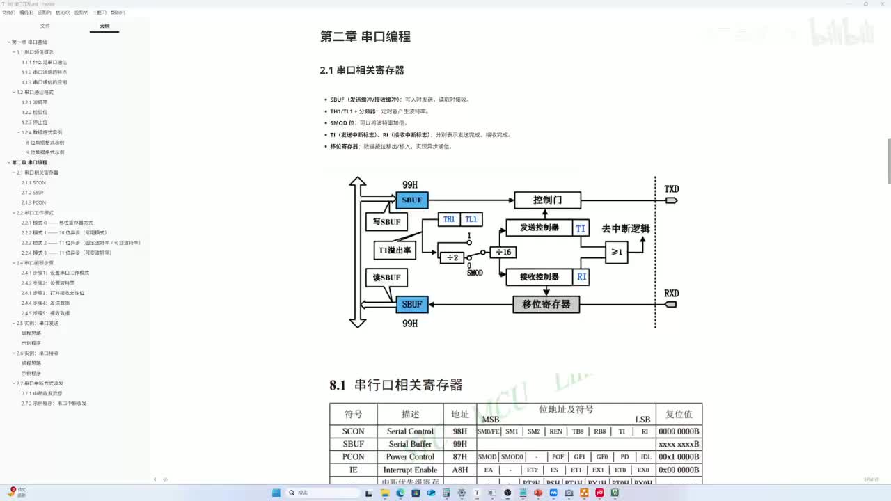 C51单片机-08-02-串口通讯-串口编程基础