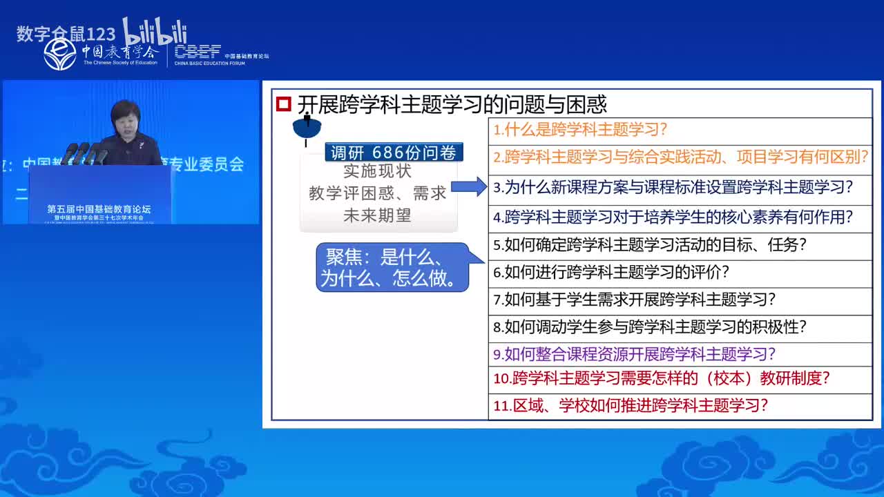 专题分论坛7- 中小学课程综合化实施：聚焦跨学科主题学习_数字仓鼠