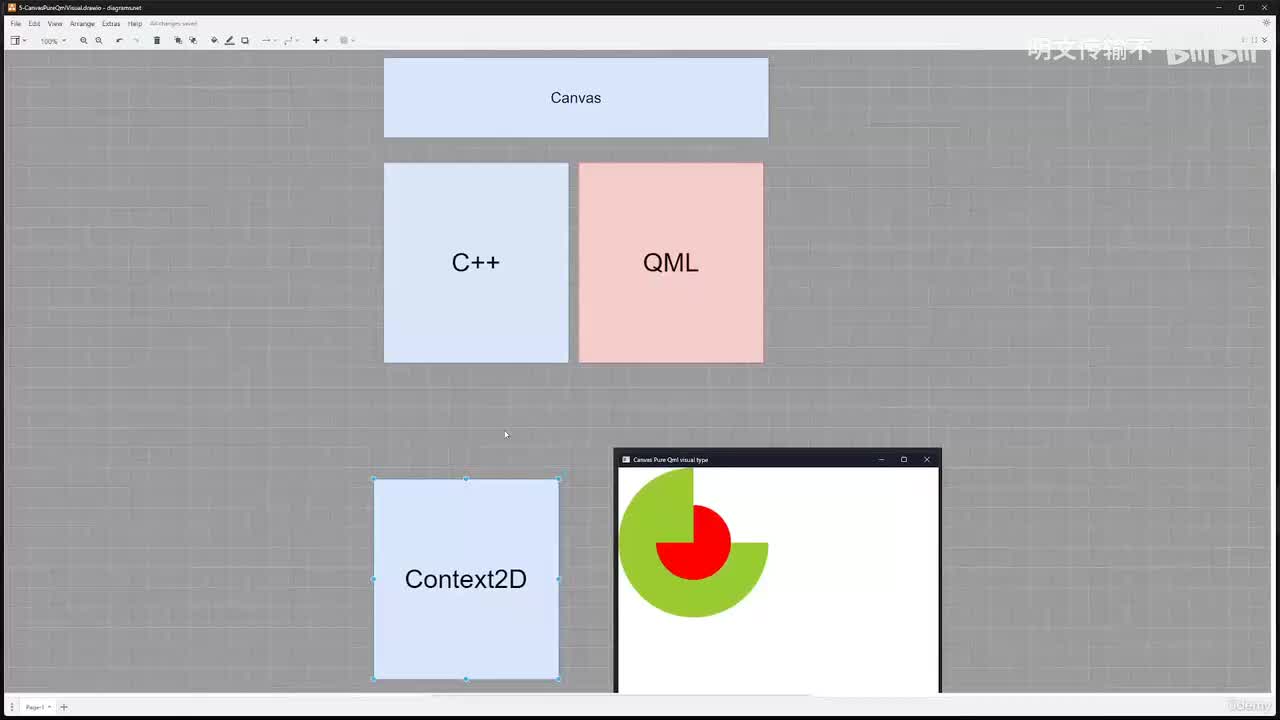 4_18 - 使用纯QML的可视化项目_明文传输不
