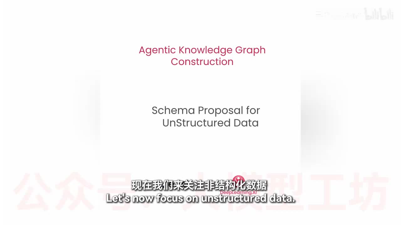 7-非结构化数据的模式建议