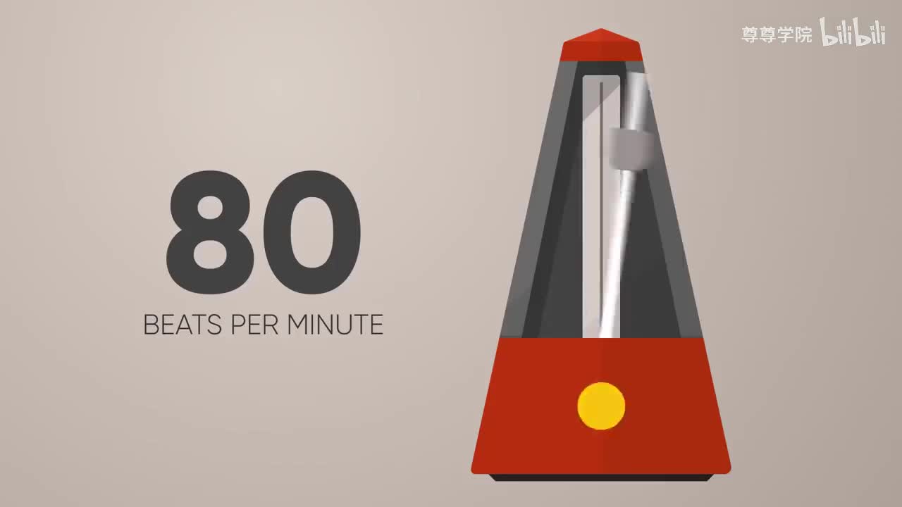80 BPM Metronome