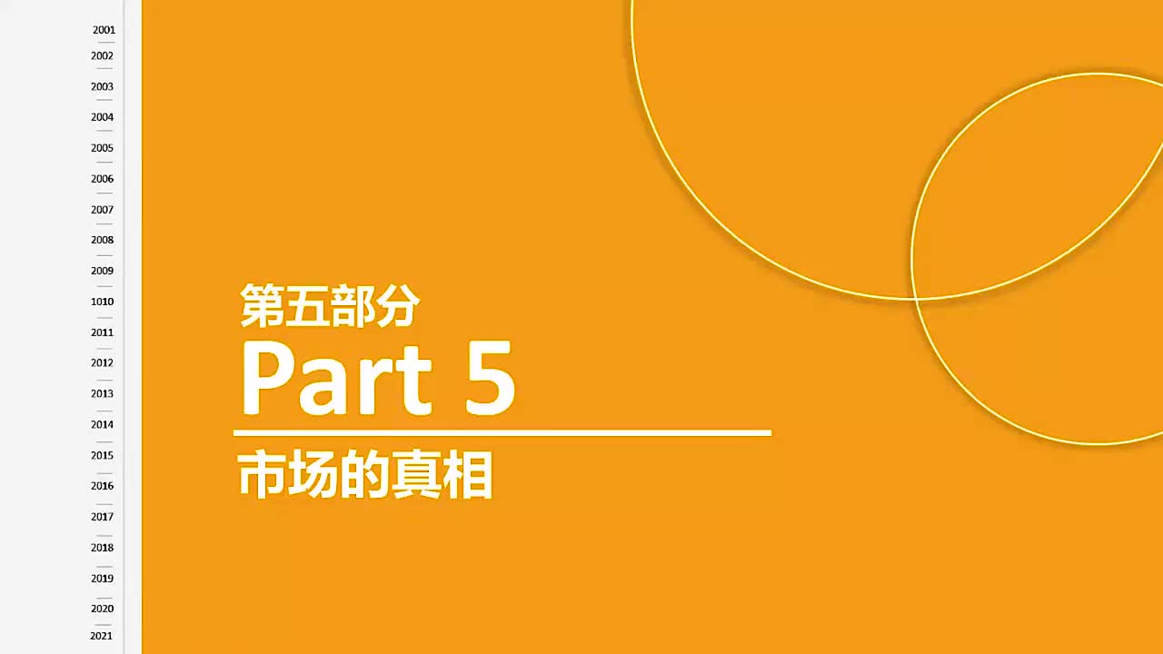 【必修课】01-认知篇009.【正课】-市场的真相