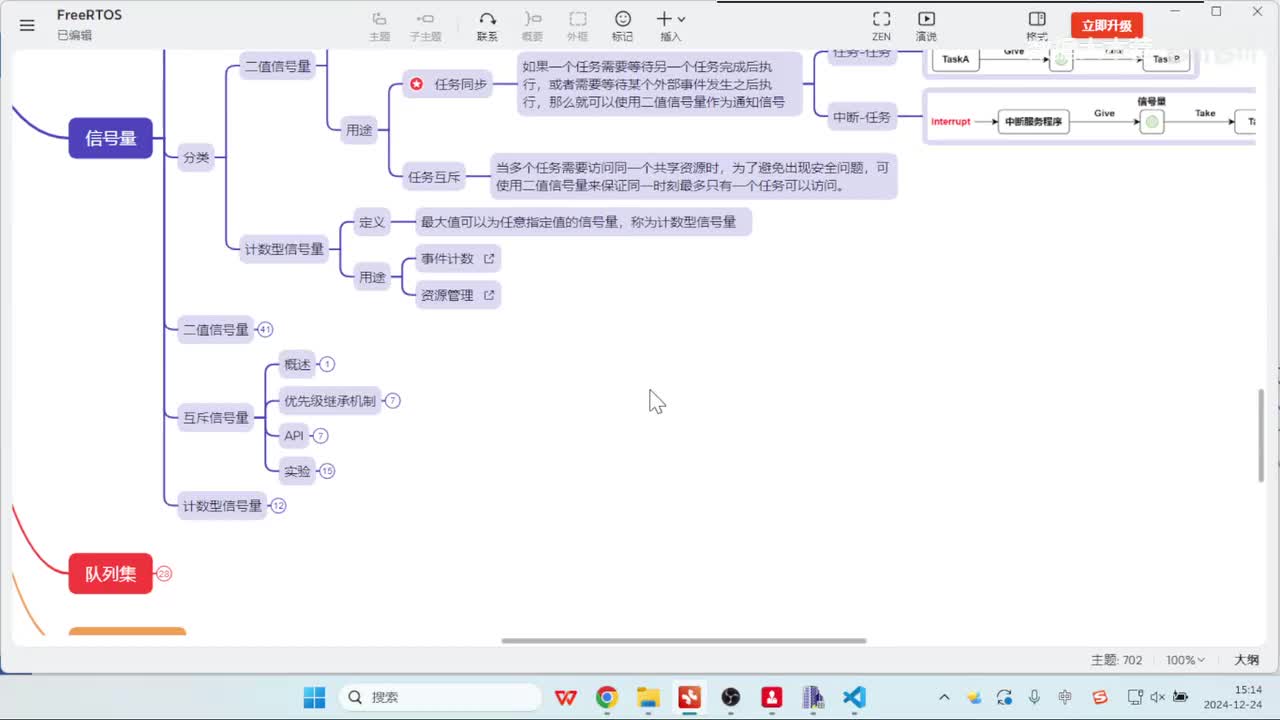 35_使用互斥信号量解决优先级翻转问题