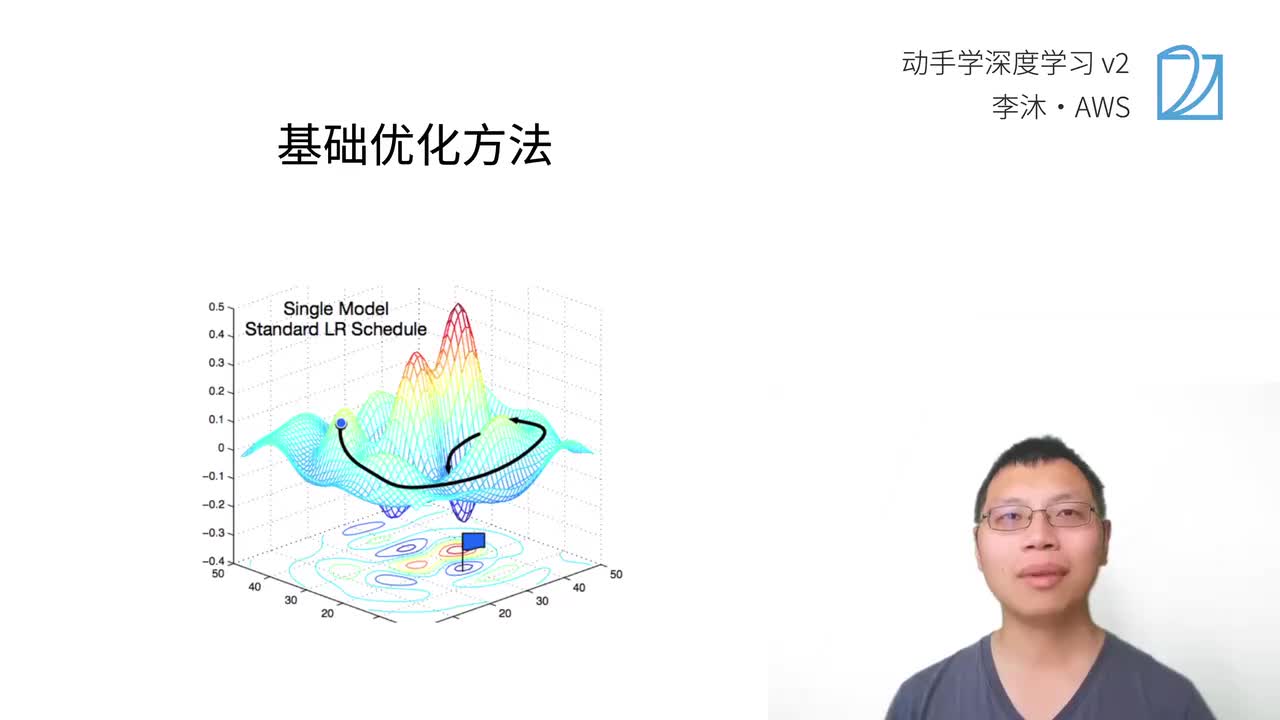 20.2-基础优化算