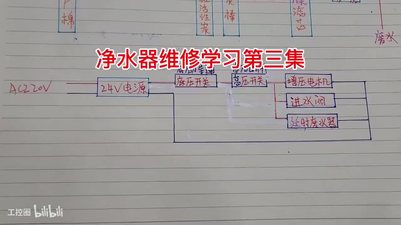 75-净水器维修方法第三集