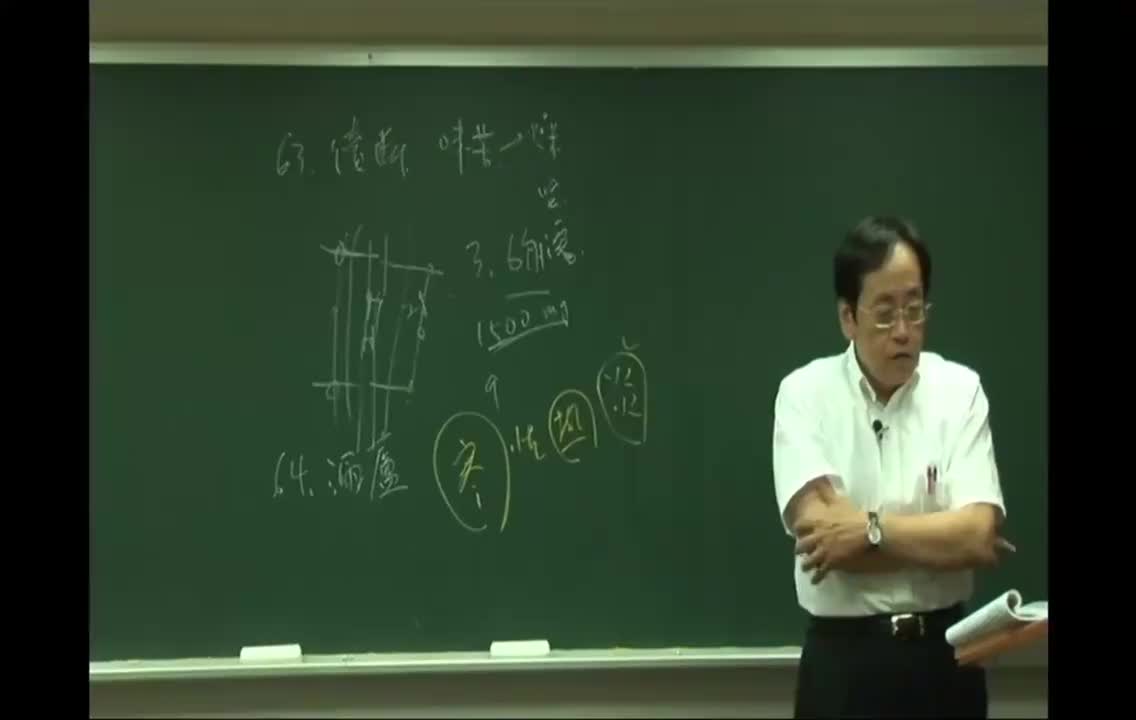 17_第3章 上经14：天名精、决明子、丹参、茜草、飞廉