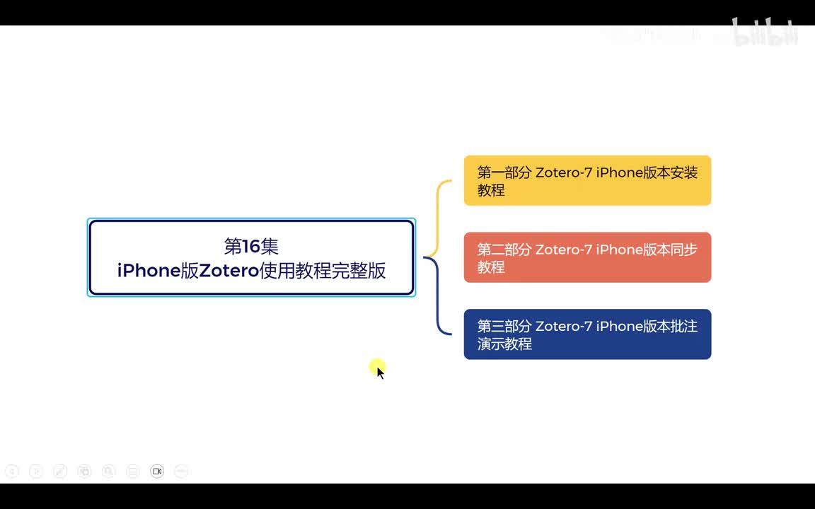 第16集【iPhone版Zotero使用教程完整版】
