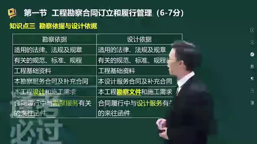 26-第05章02_工程勘察合同订立和履行管理（二）-480P 标清-AVC_1