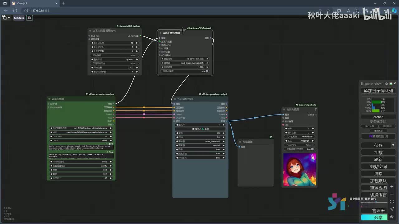 【ComfyUI篇】14.生成可控的动态图片
