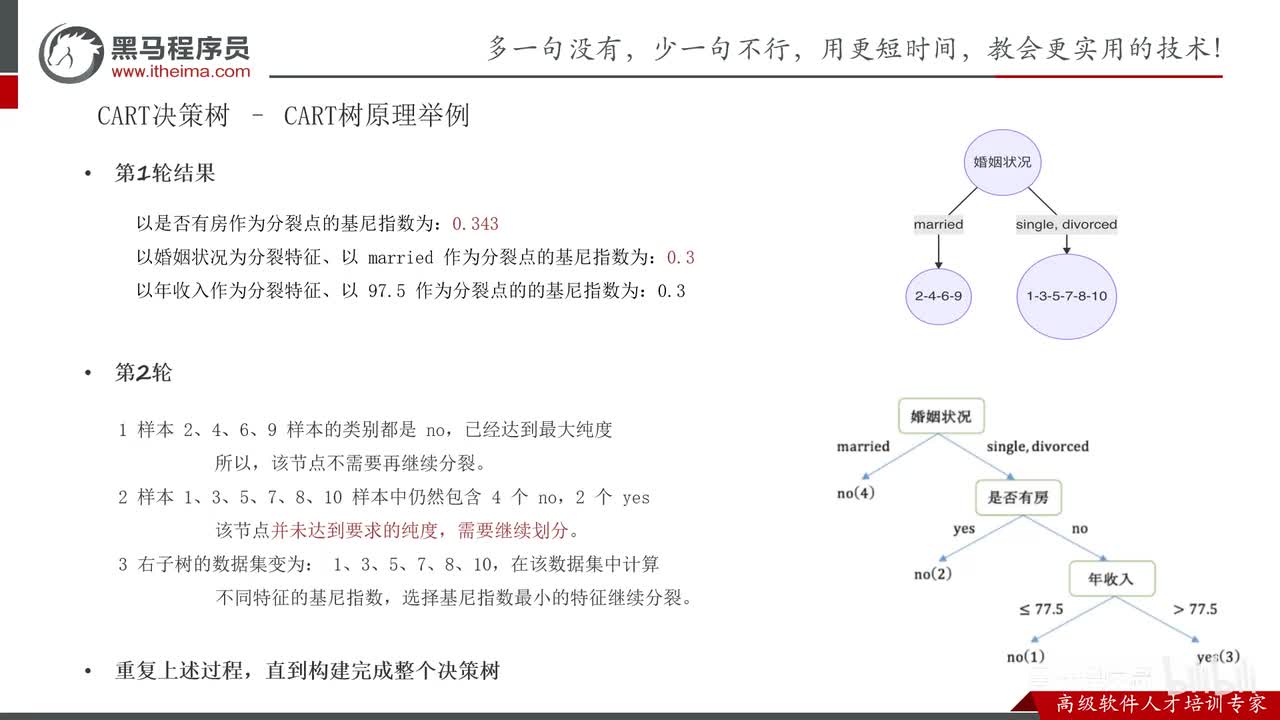 第六章-决策树-11.三种决策树总结