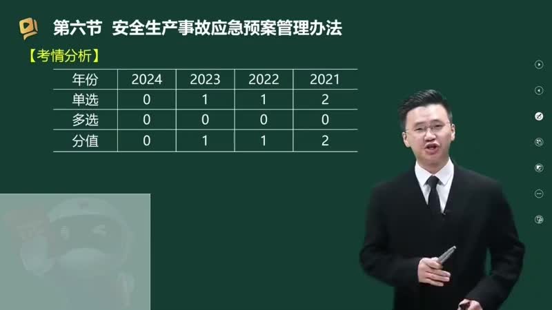 60-安全生产事故应急预案管理办法00-00-04_00-26-21_Merge