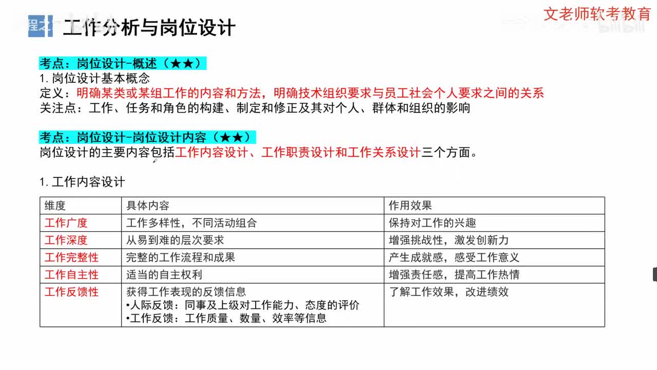 38. 人员管理-岗位设计