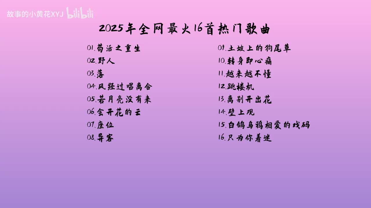 宝藏音乐合集，盲猜你的歌单，沉浸式听歌吧 (13)