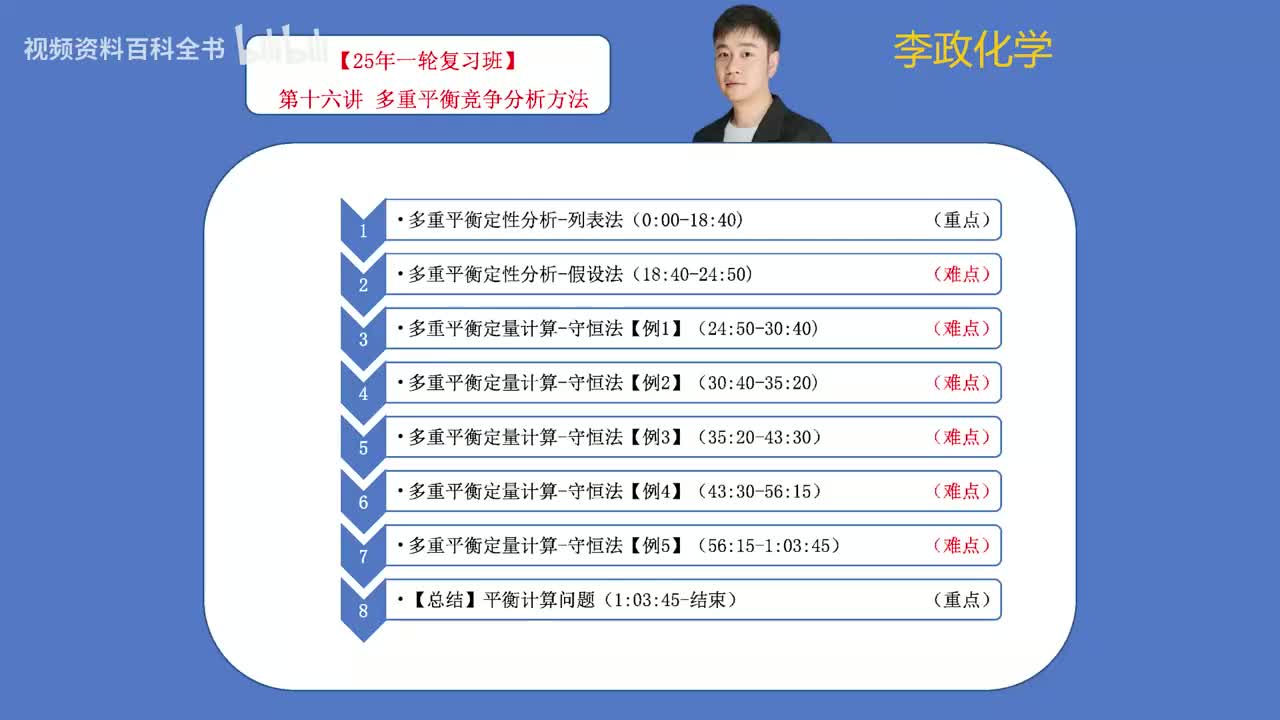 【秋季】第16讲 多重平衡竞争分析方法