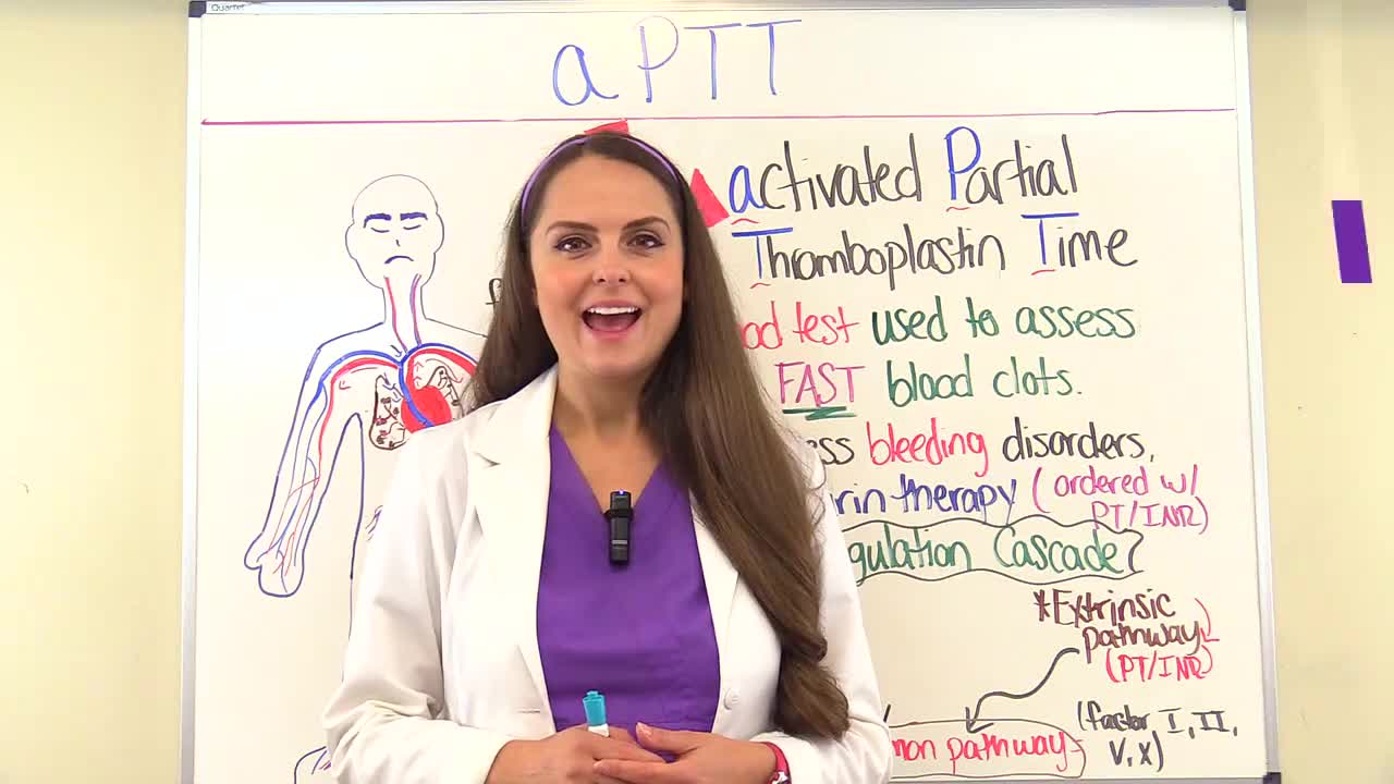 aptt_blood_test_normal_range_nursing_nclex_labs_review_uificywmz