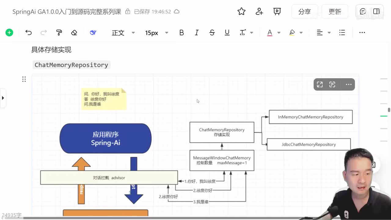 29.记忆存储和淘汰策略源码讲解