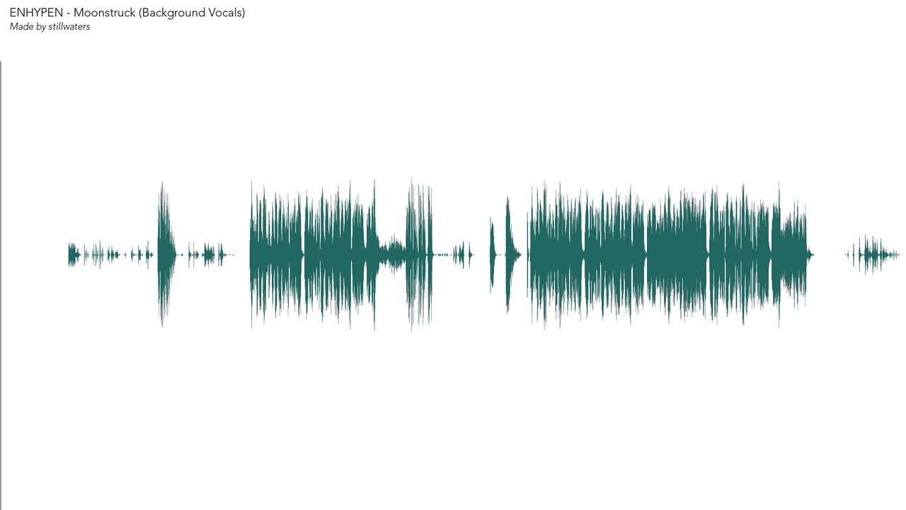 Moonstruck (Background Vocals)