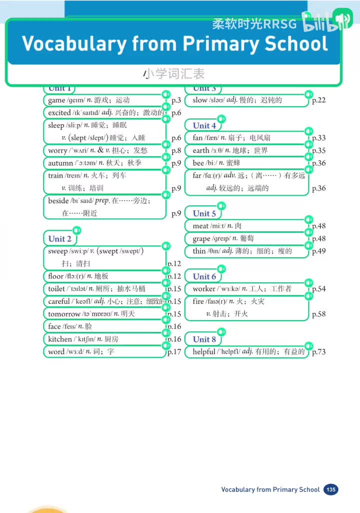 小学词汇表(p.135)