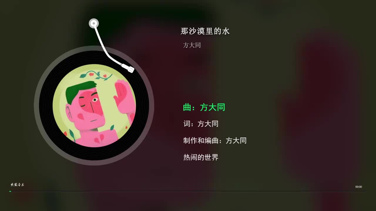 那沙漠里的水 - 方大同