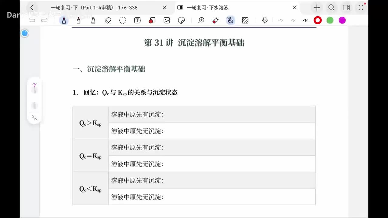 【水溶液】31 沉淀溶解平衡基础