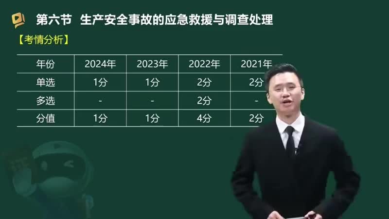 15-生产安全事故的应急救援与调查处理00-00-04_00-47-31_Merge