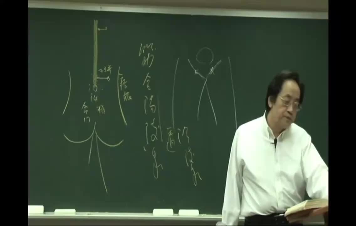 56_第56篇 皮部论