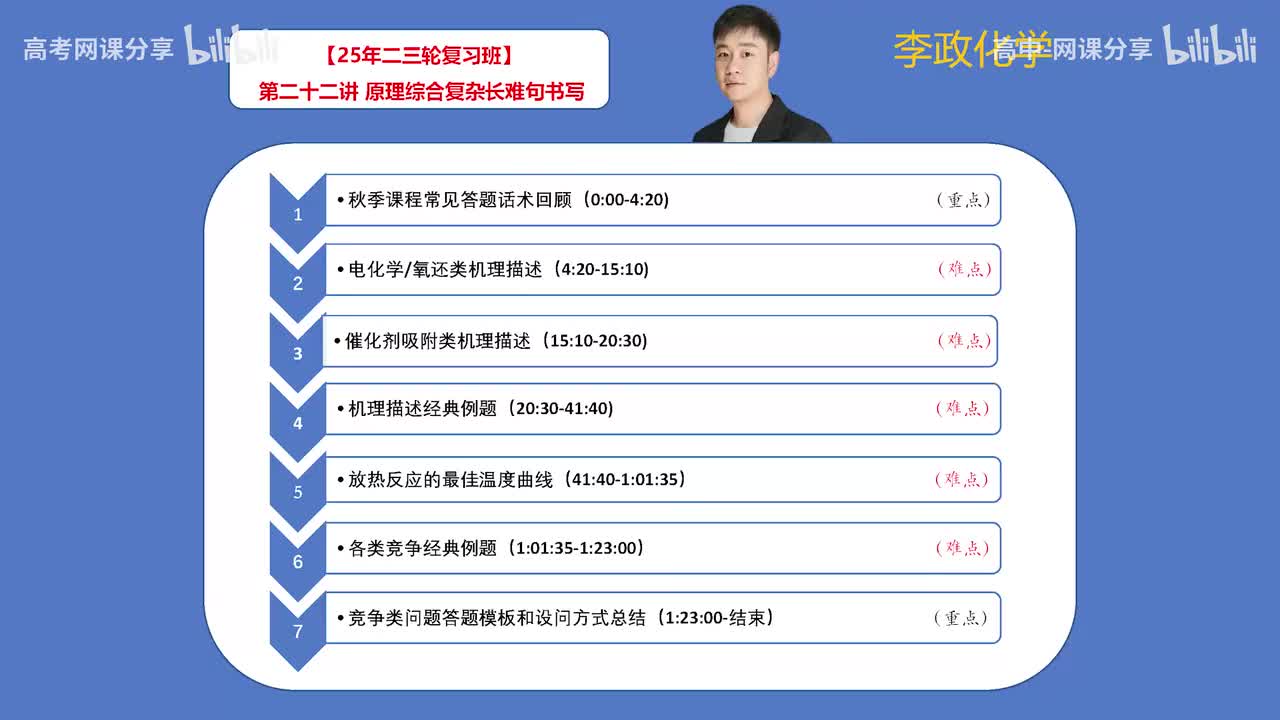 116.【寒假】第22讲 原理综合复杂长难句书写(Av114698880025686,P116)