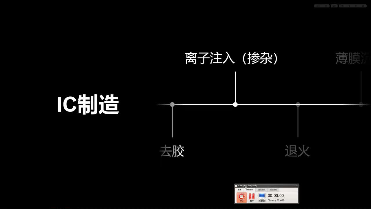 14.离子注入（掺杂）