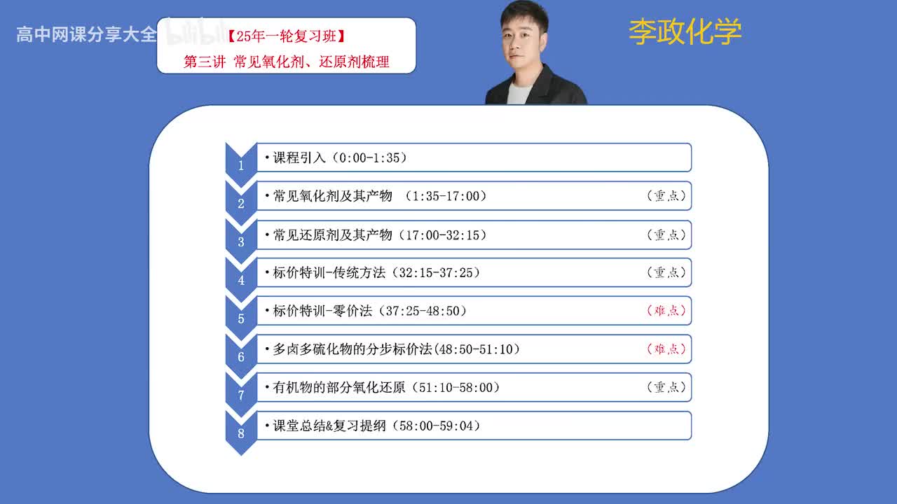 9.【暑假】氧化还原模块-第03讲 常见氧化剂、还原剂梳理