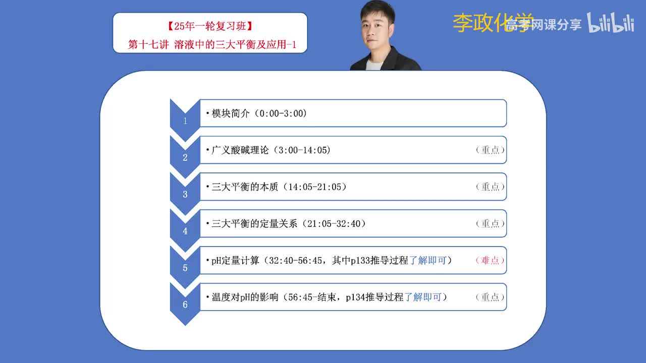 【秋季】电解质溶液-第17讲 溶液中的三大平衡及应用-1