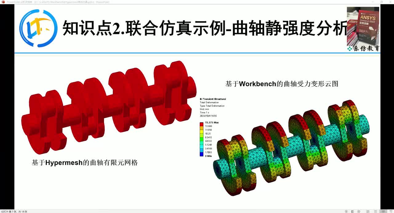 E1-13.2ANSYS Workbench&Hpyermesh联合仿真示例-曲轴静强度分析