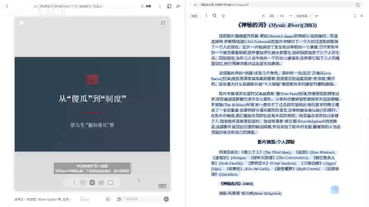 第18讲 愚者成功 型电影分析(下)与 被制度化 型导论