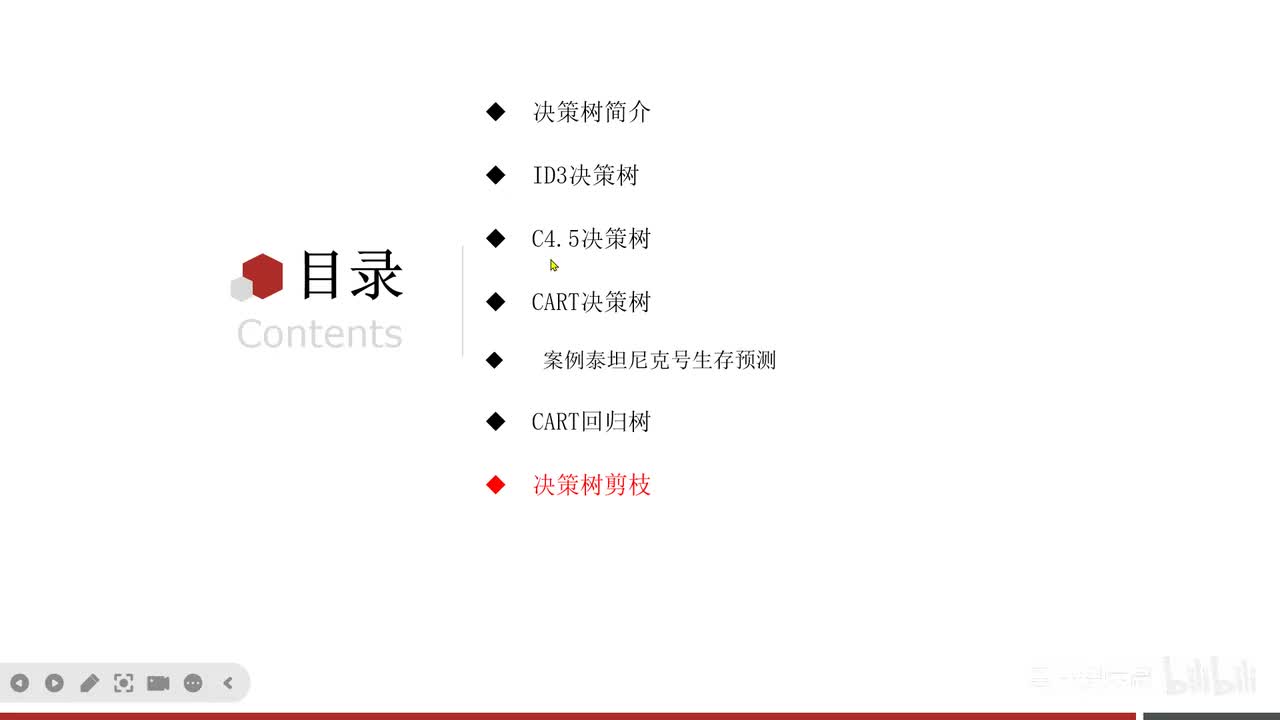 第七章-集成学习-02.决策树_剪枝介绍