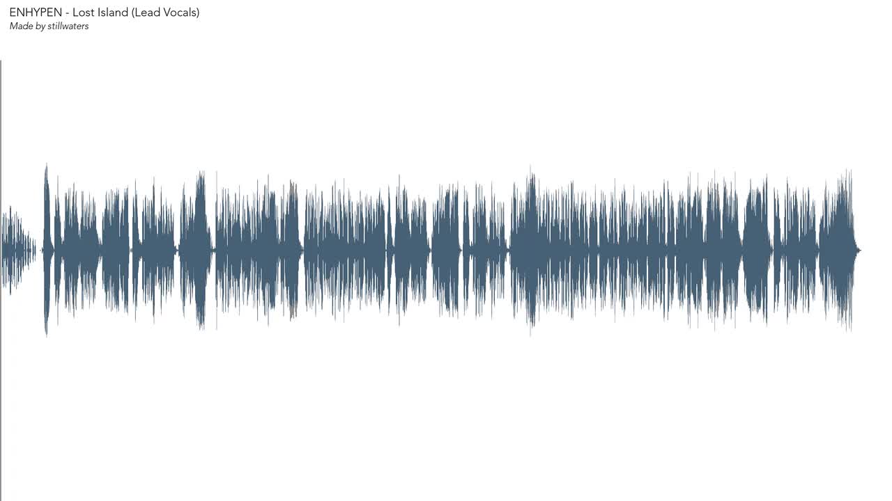 Lost Island (Lead Vocals)