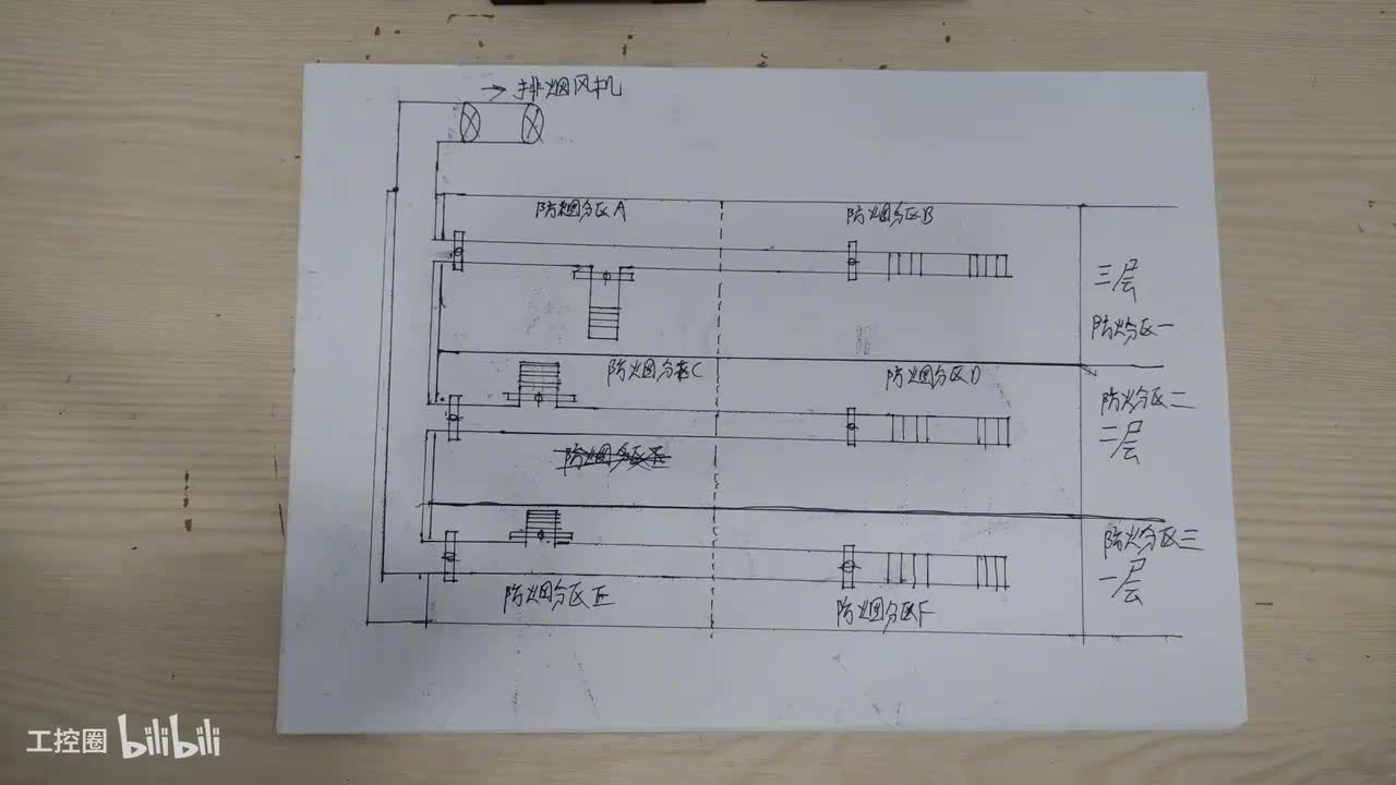 第80节：消防排烟风机-联动触发条件