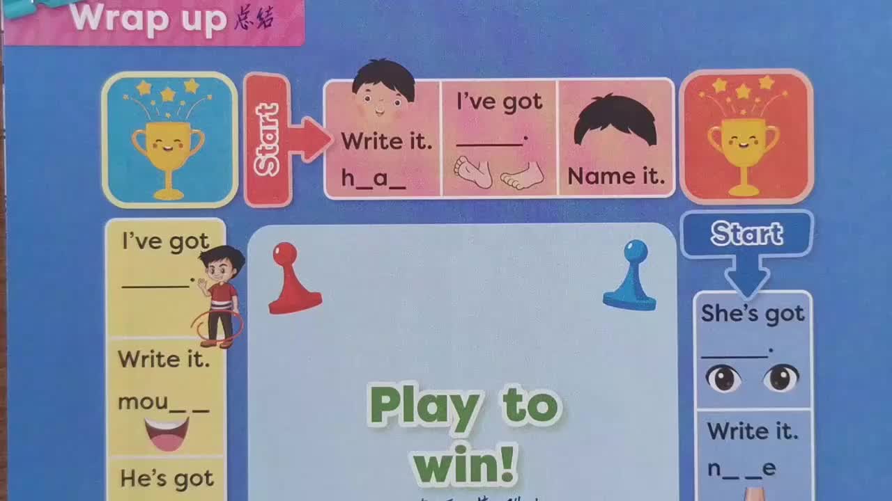 外研三下 Unit 2 (24-25页精讲)