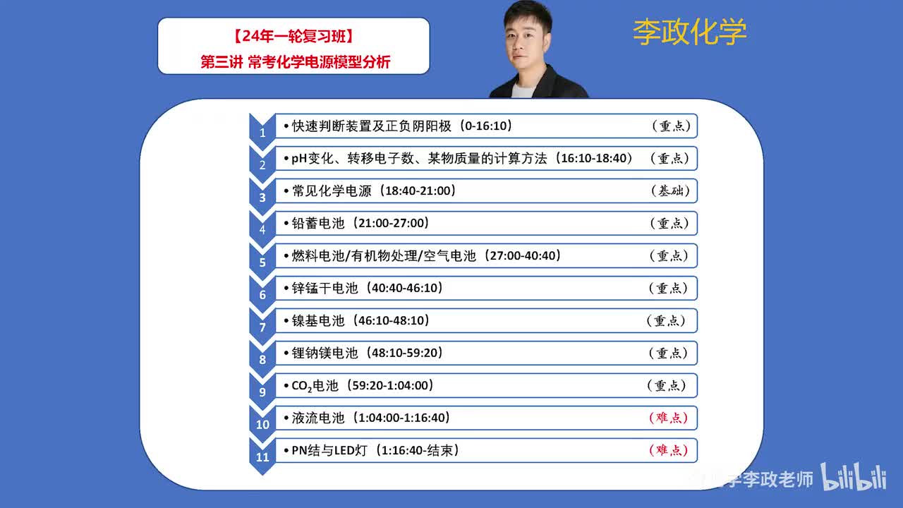 【秋季】电化学-第03讲 常考化学电源模型