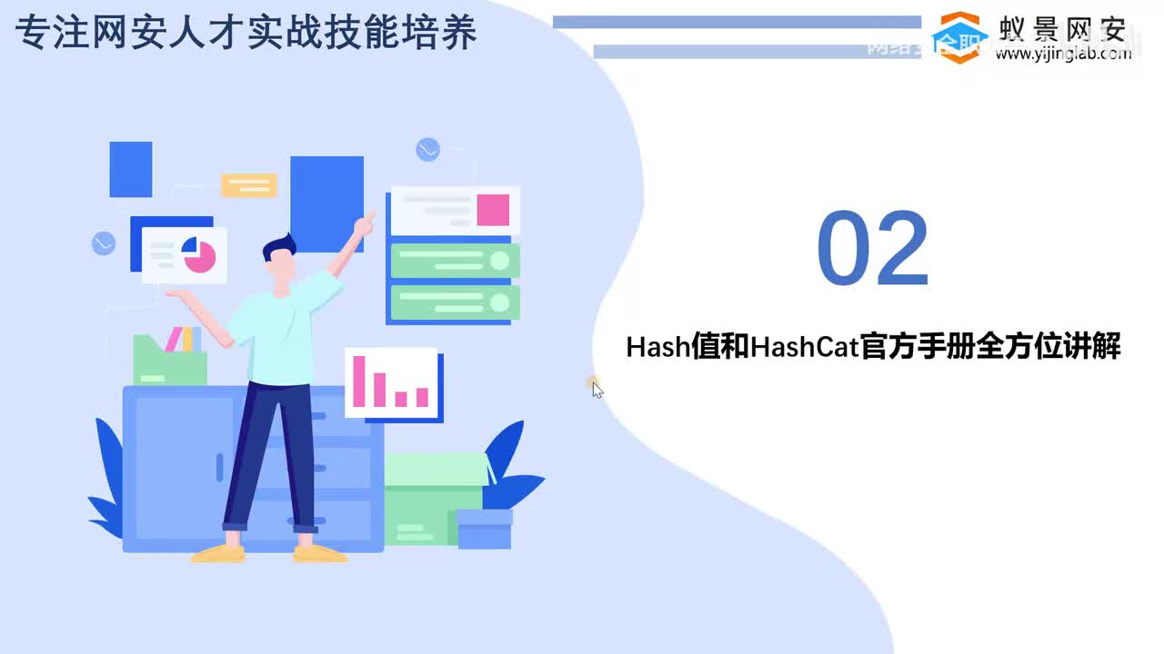 Hash值和HashCat官方手册全方位讲解