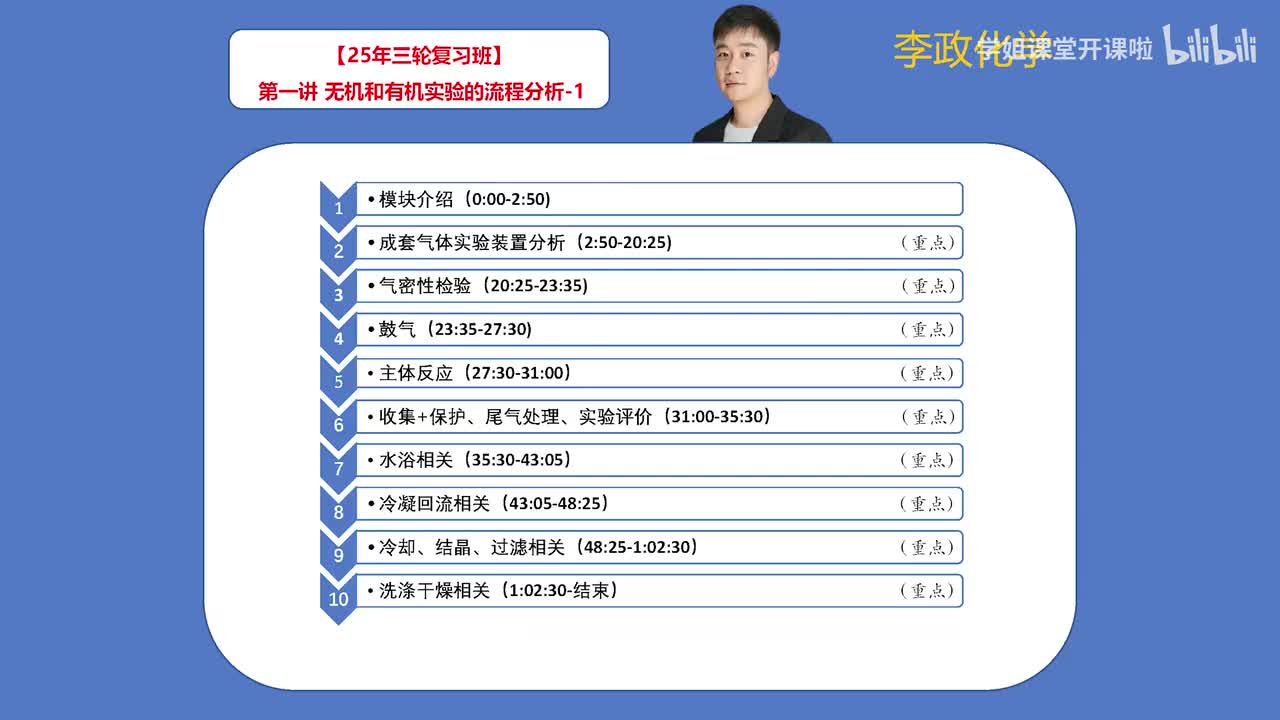 125.【春季】化学实验综合-第1讲 无机和有机实验的流程分析-1
