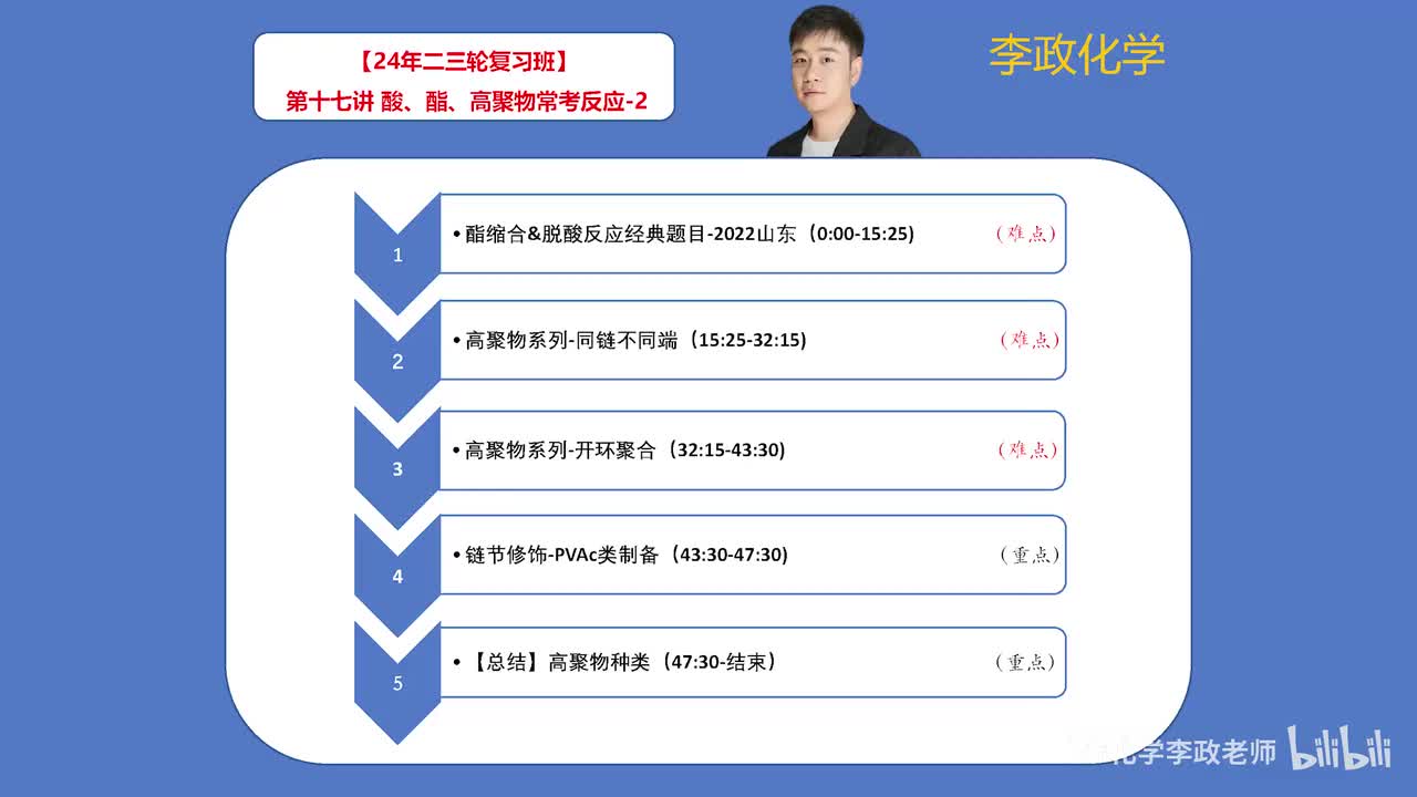 【寒假】有机进阶-第17讲 酸酯高聚物常考反应02