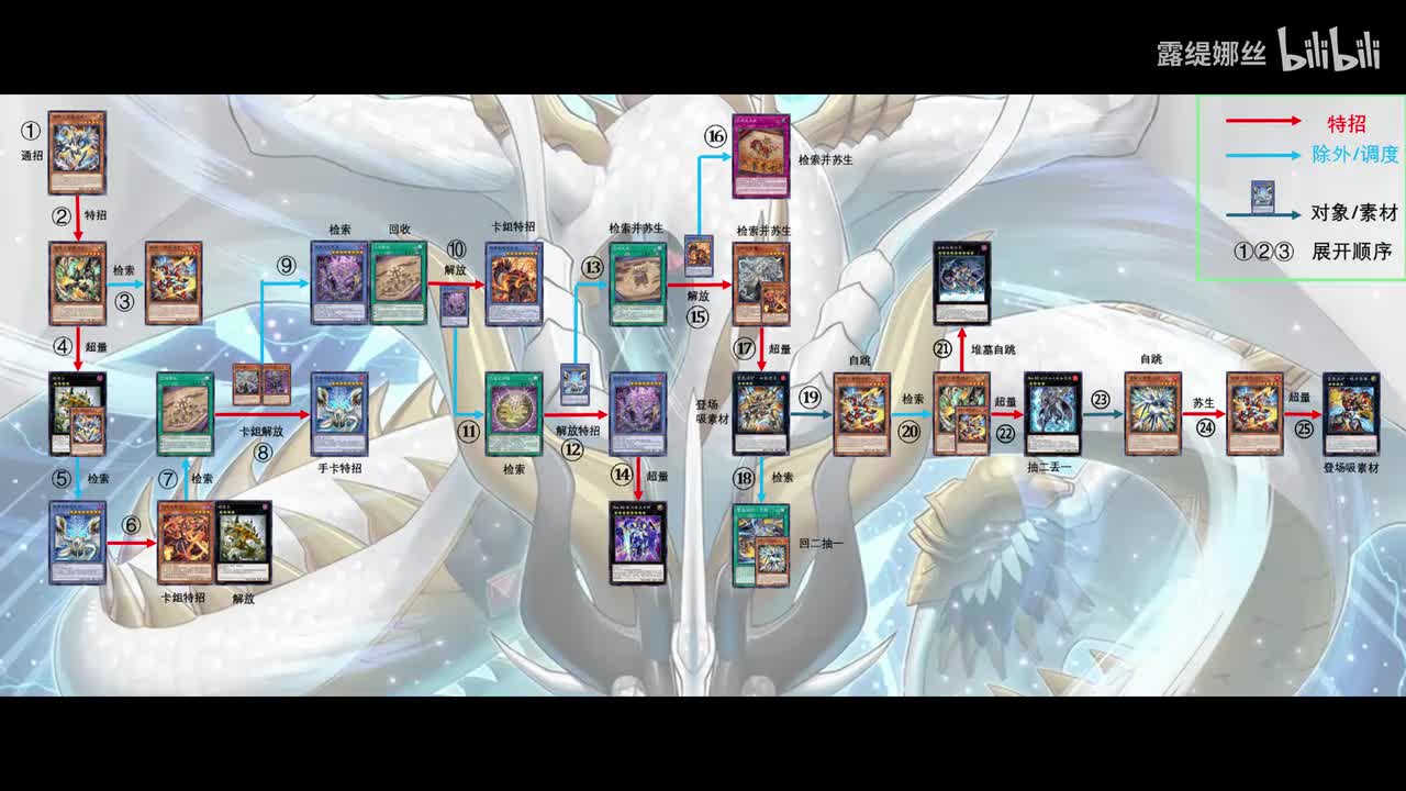 雷火巳剑~冰燃开