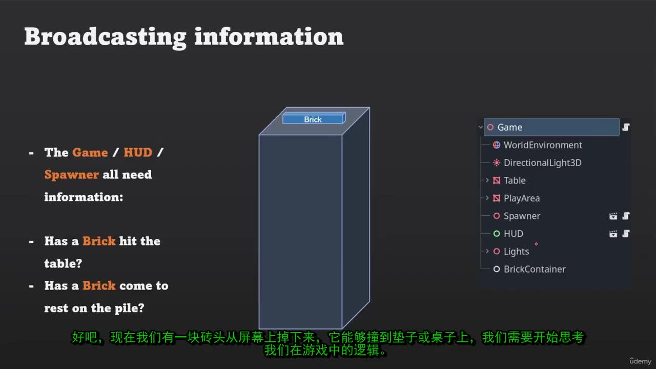 7-14_-_12_-_布里克函数回顾